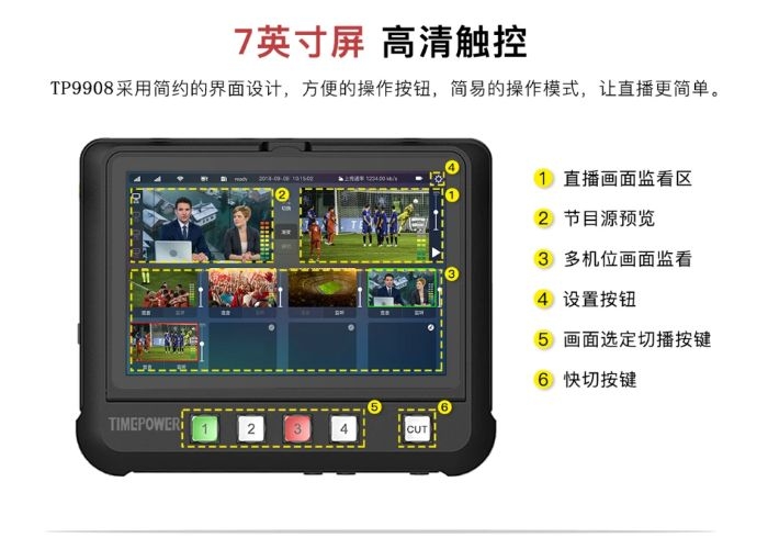 多網聚合3