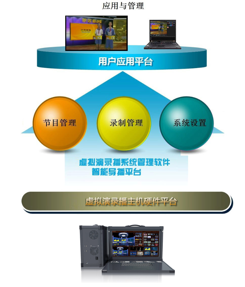 校園虛擬演播室4